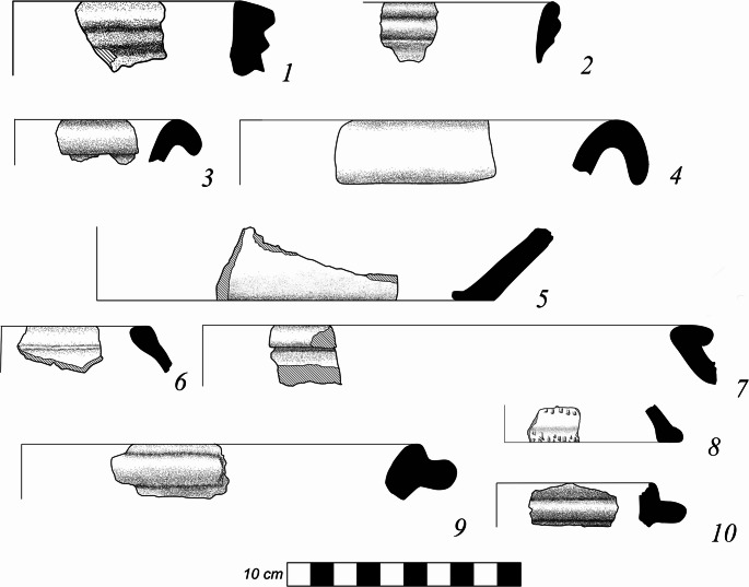 Figure 7