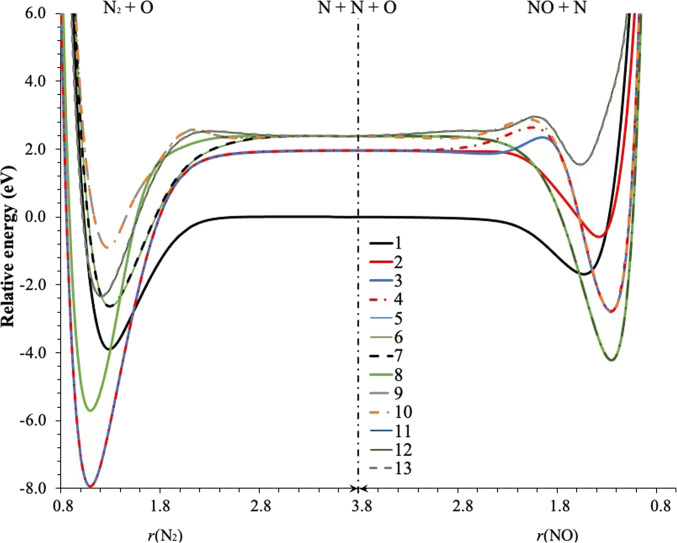 Fig. 1