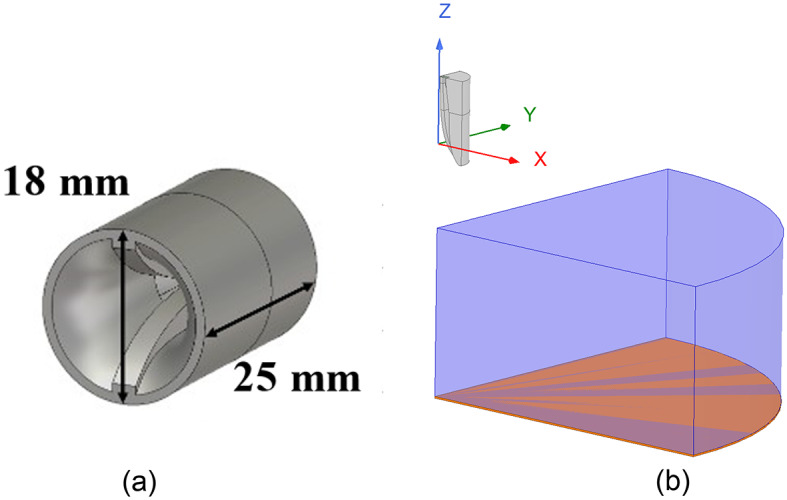 Figure 11