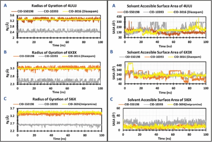 FIGURE 15