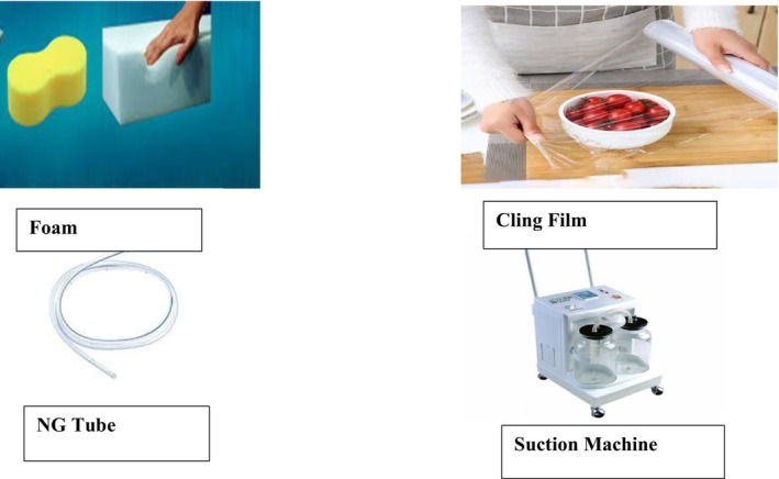FIGURE 2