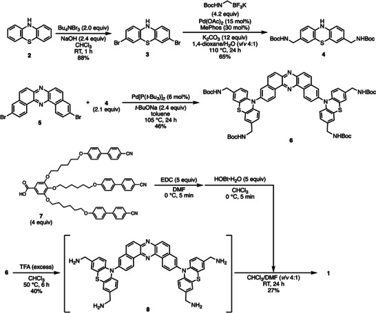 SCHEME 1