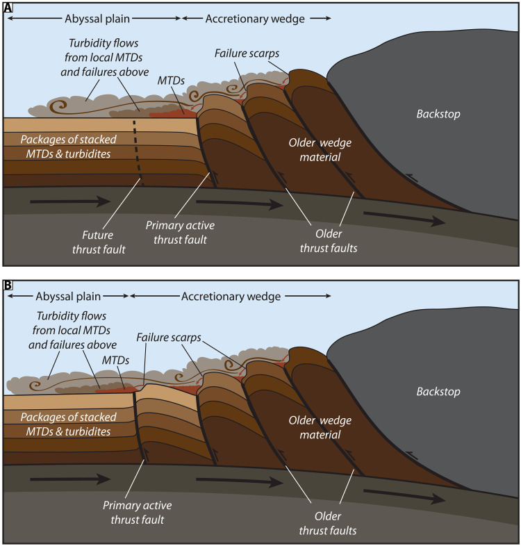 Fig. 10