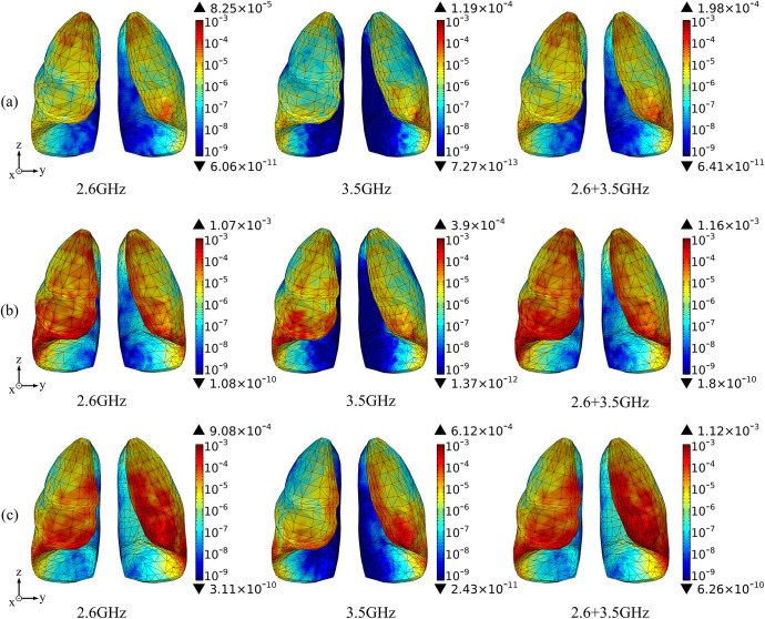 Fig 11