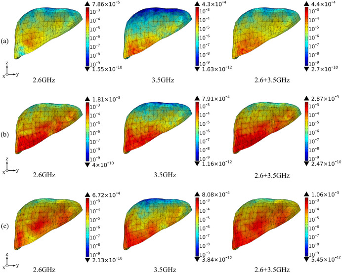Fig 12