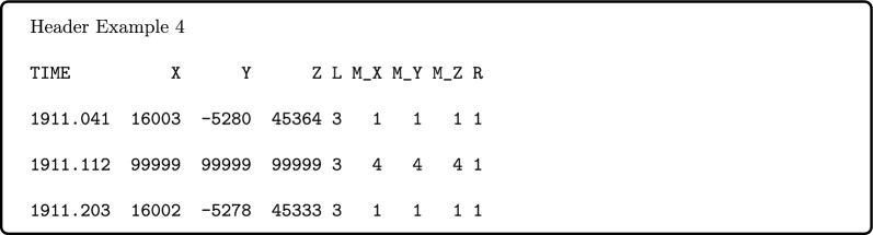Figure 11