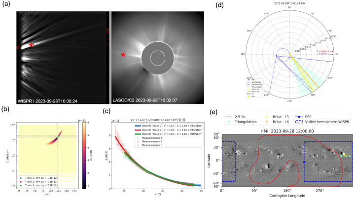 Figure 17
