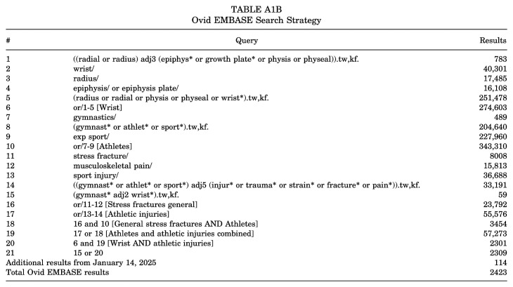 Figure 15