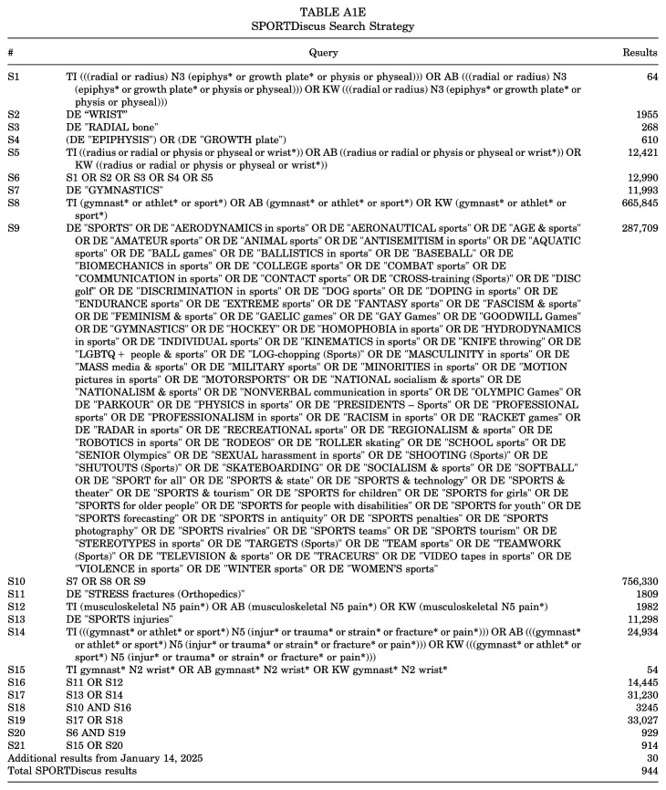 Figure 18