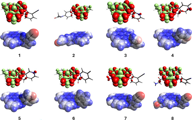 Figure 5