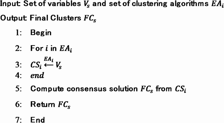 Figure 17