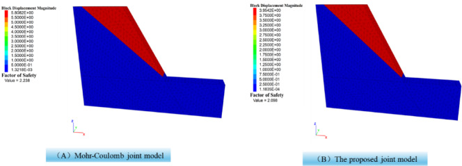 Figure 15