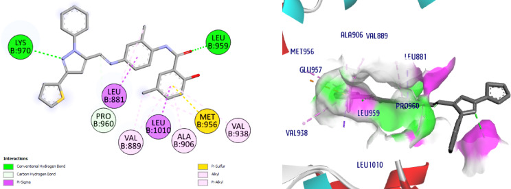 Figure 13