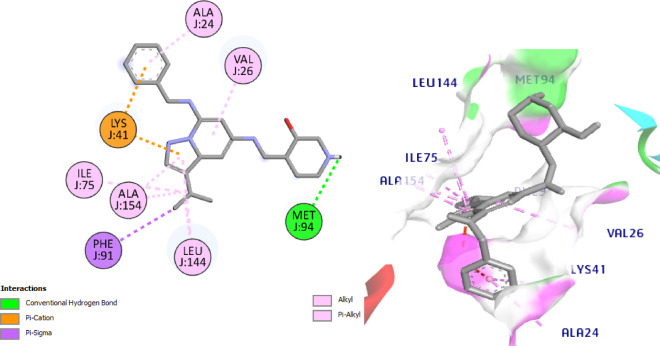 Figure 14