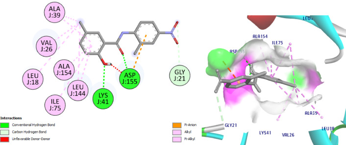 Figure 15