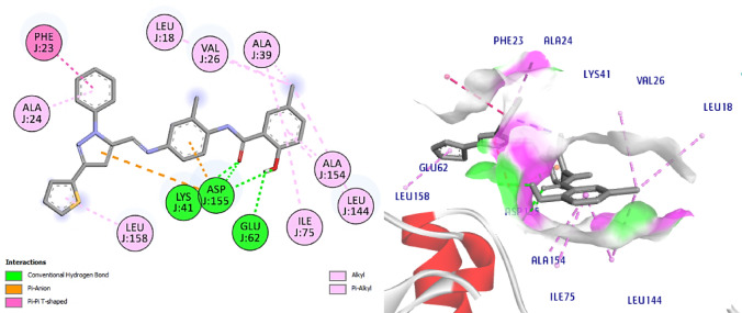 Figure 17