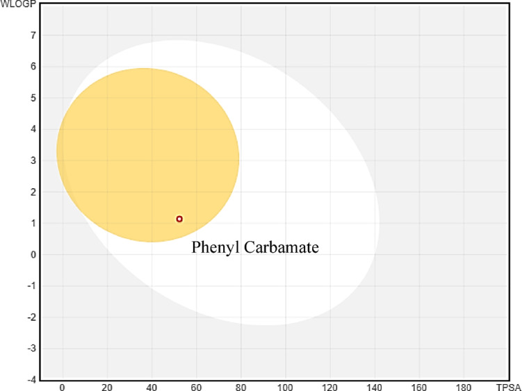 Figure 14