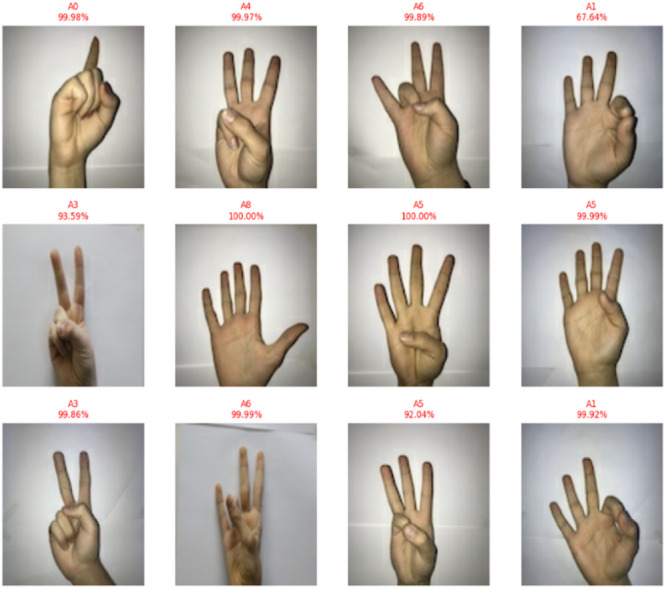 Figure 18