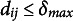 Figure 27