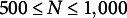 Figure 44