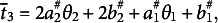 Figure 21