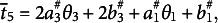 Figure 24