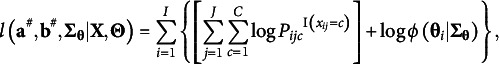 Figure 32