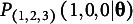 Figure 43