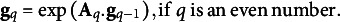 Figure 42
