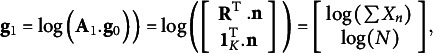 Figure 44