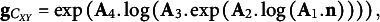 Figure 49