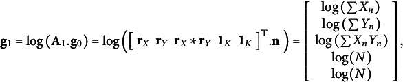 Figure 50