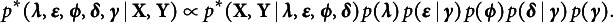 Figure 20