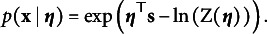 Figure 21