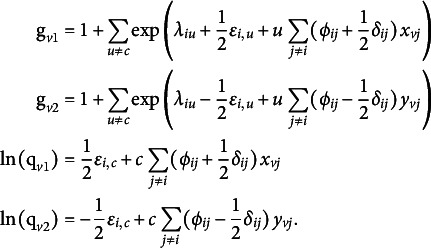 Figure 24