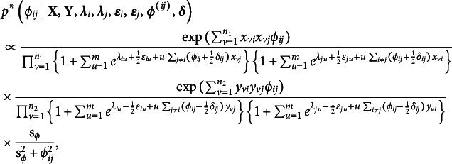 Figure 34