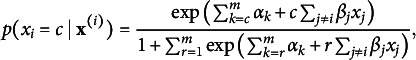 Figure 41