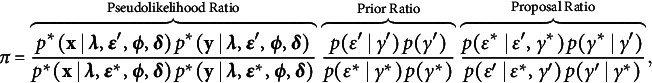 Figure 42