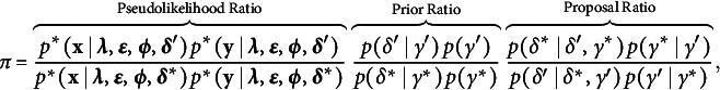 Figure 45