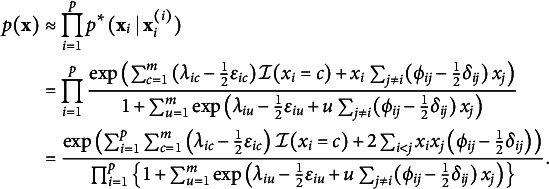 Figure 48