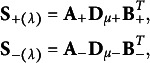 Figure 21