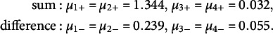 Figure 24