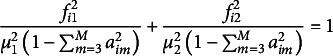 Figure 28