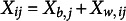 Figure 29