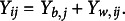 Figure 30