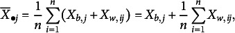 Figure 32