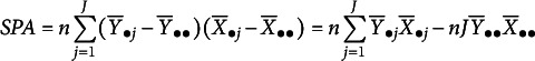 Figure 38