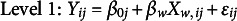 Figure 42