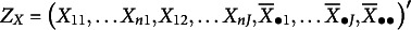Figure 47