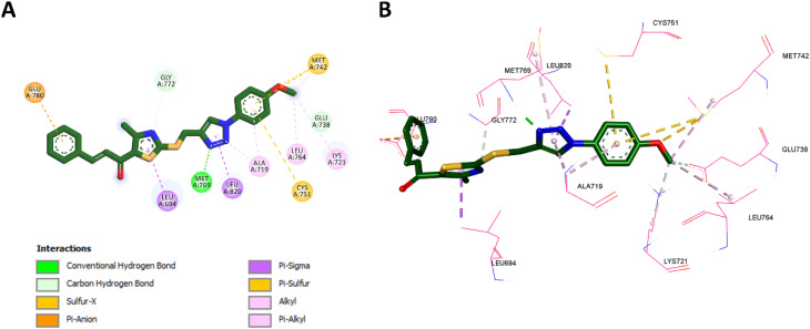Figure 14
